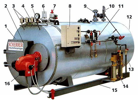 steam boiler